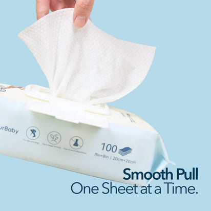 4furbaby Dog and cat wipes